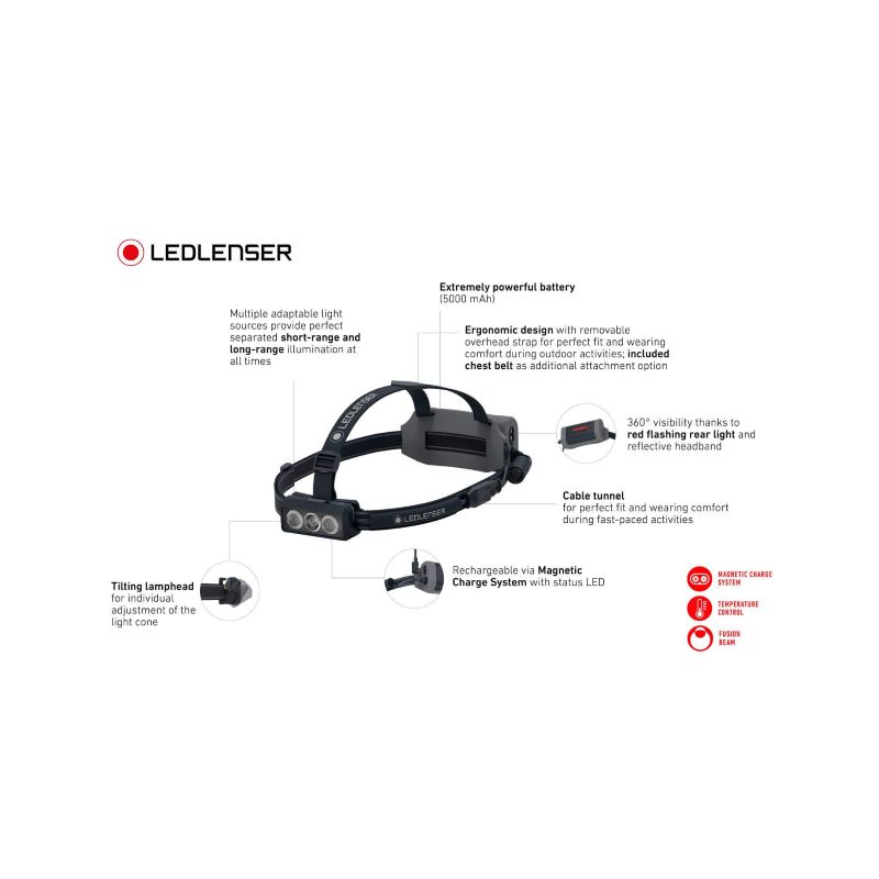 LEDLENSER 5502324 Ledlenser NEO9R LED punjiva naglavna svjetiljka