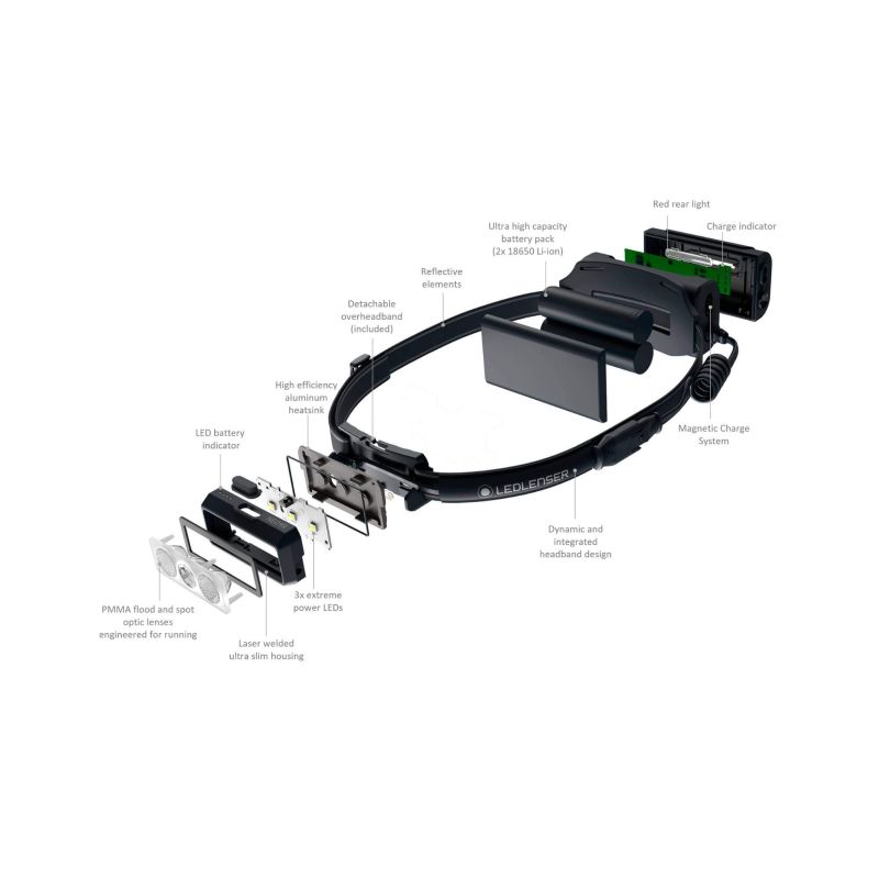 LEDLENSER 5502324 Ledlenser NEO9R LED punjiva naglavna svjetiljka